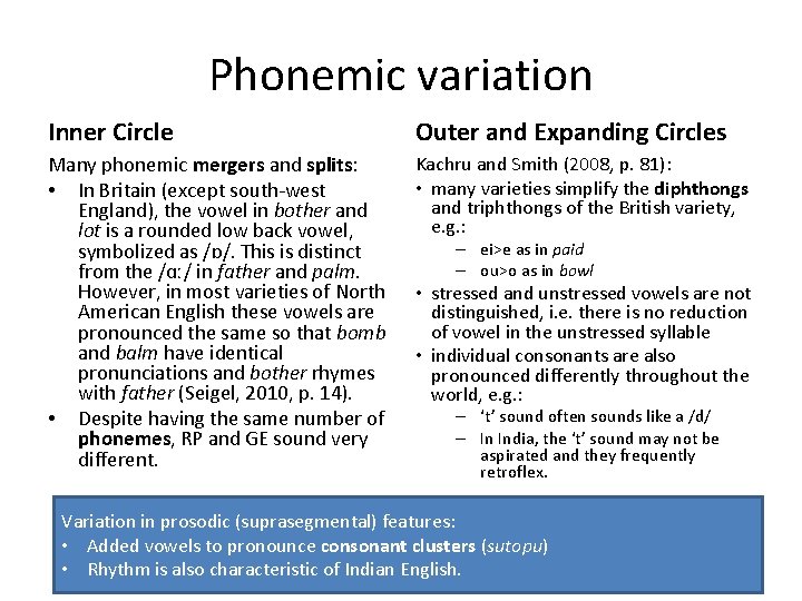 Phonemic variation Inner Circle Outer and Expanding Circles Many phonemic mergers and splits: •