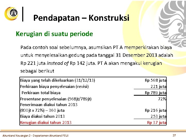 Pendapatan – Konstruksi Kerugian di suatu periode Pada contoh soal sebelumnya, asumsikan PT A