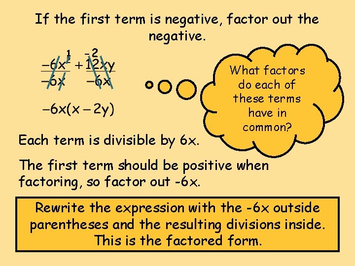 If the first term is negative, factor out the negative. 1 -2 Each term If the first term is negative, factor out the negative. 1 -2 Each term