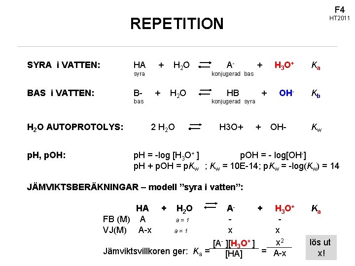 F 4 REPETITION SYRA i VATTEN: HT 2011 HA + H 2 O A-