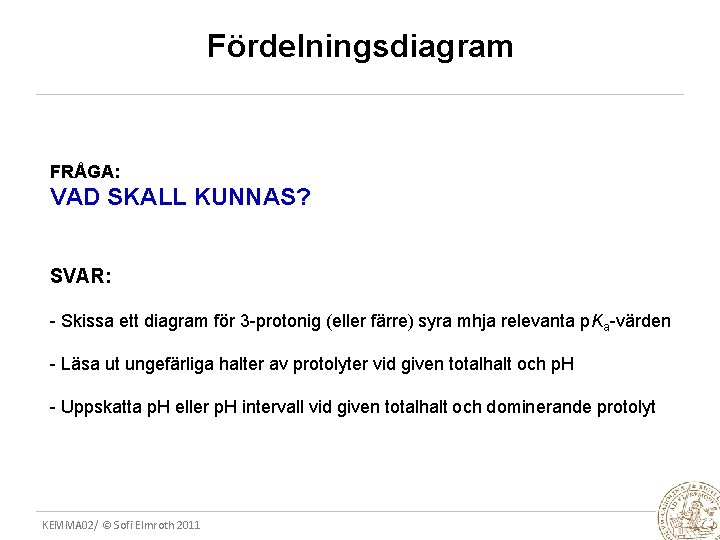 Fördelningsdiagram FRÅGA: VAD SKALL KUNNAS? SVAR: - Skissa ett diagram för 3 -protonig (eller