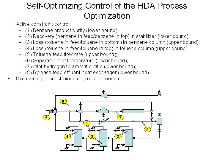 Self-Optimizing Control of the HDA Process Optimization • • Active constraint control: – (1) Self-Optimizing Control of the HDA Process Optimization • • Active constraint control: – (1)