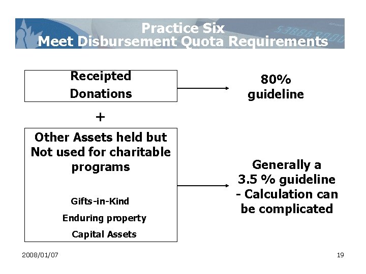 Practice Six Meet Disbursement Quota Requirements Receipted Donations 80% guideline + Other Assets held Practice Six Meet Disbursement Quota Requirements Receipted Donations 80% guideline + Other Assets held