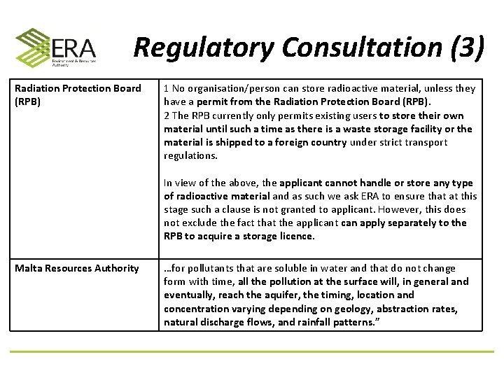 Regulatory Consultation (3) Radiation Protection Board (RPB) 1 No organisation/person can store radioactive material,