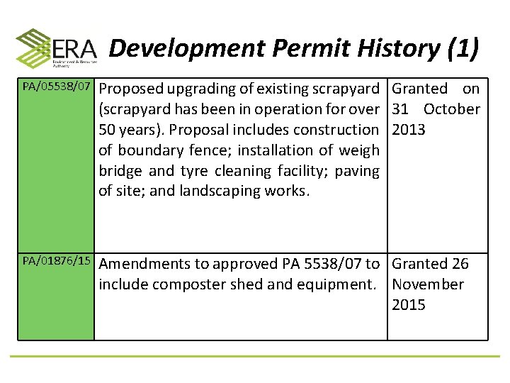 Development Permit History (1) PA/05538/07 Proposed upgrading of existing scrapyard (scrapyard has been in
