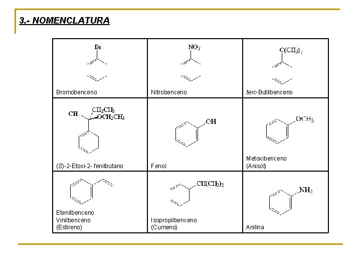 3. - NOMENCLATURA Bromobenceno Nitrobenceno terc-Butilbenceno (S)-2 -Etoxi-2 - fenilbutano Fenol Metoxibenceno (Anisol) Etenilbenceno