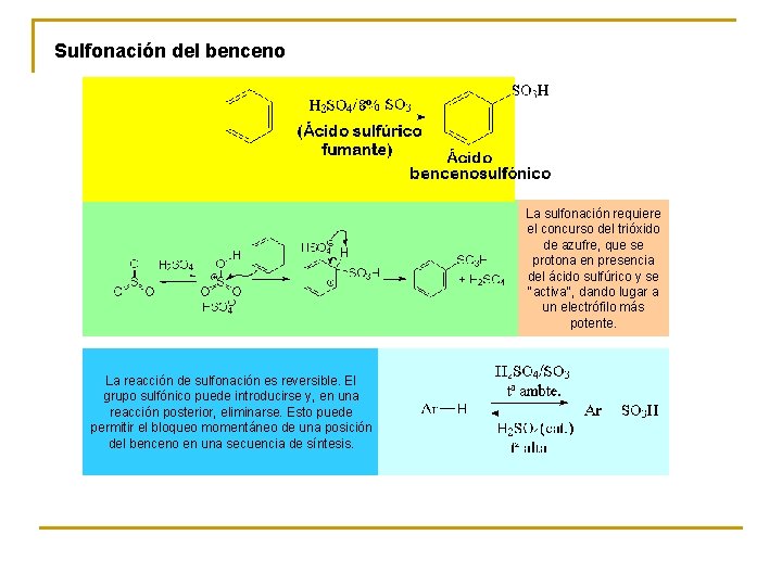 Sulfonación del benceno La sulfonación requiere el concurso del trióxido de azufre, que se