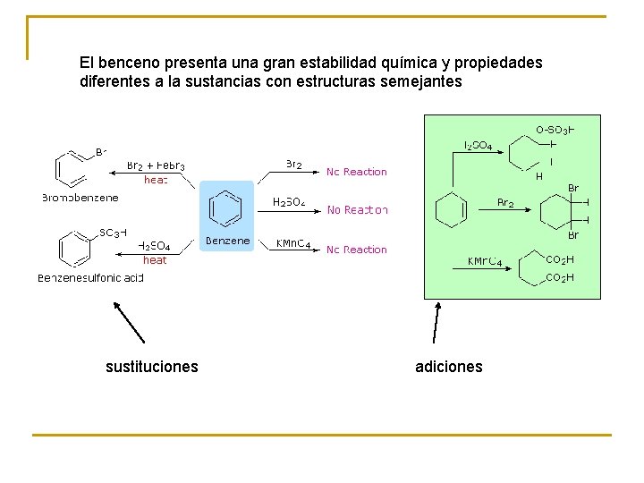 El benceno presenta una gran estabilidad química y propiedades diferentes a la sustancias con