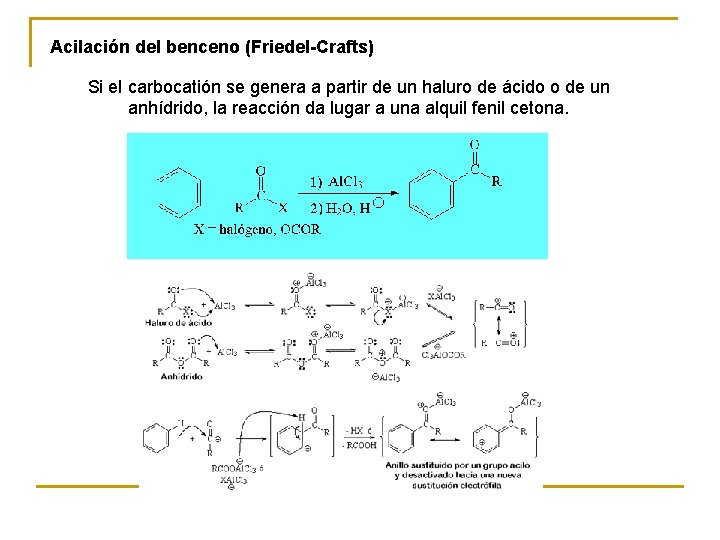 Acilación del benceno (Friedel-Crafts) Si el carbocatión se genera a partir de un haluro