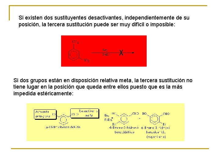 Si existen dos sustituyentes desactivantes, independientemente de su posición, la tercera sustitución puede ser