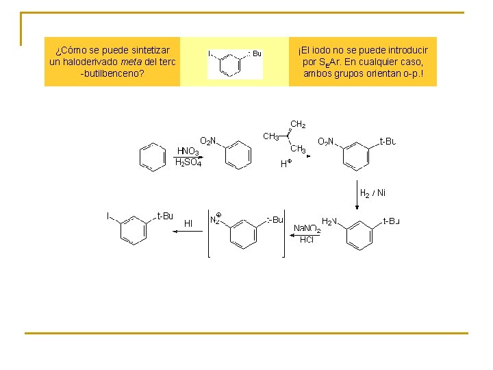 ¿Cómo se puede sintetizar un haloderivado meta del terc -butilbenceno? ¡El iodo no se