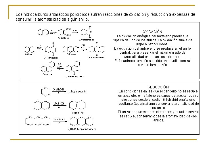 Los hidrocarburos aromáticos policíclicos sufren reacciones de oxidación y reducción a expensas de consumir