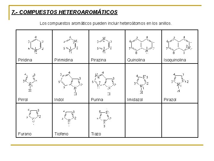 7. - COMPUESTOS HETEROAROMÁTICOS Los compuestos aromáticos pueden incluir heteroátomos en los anillos. Piridina