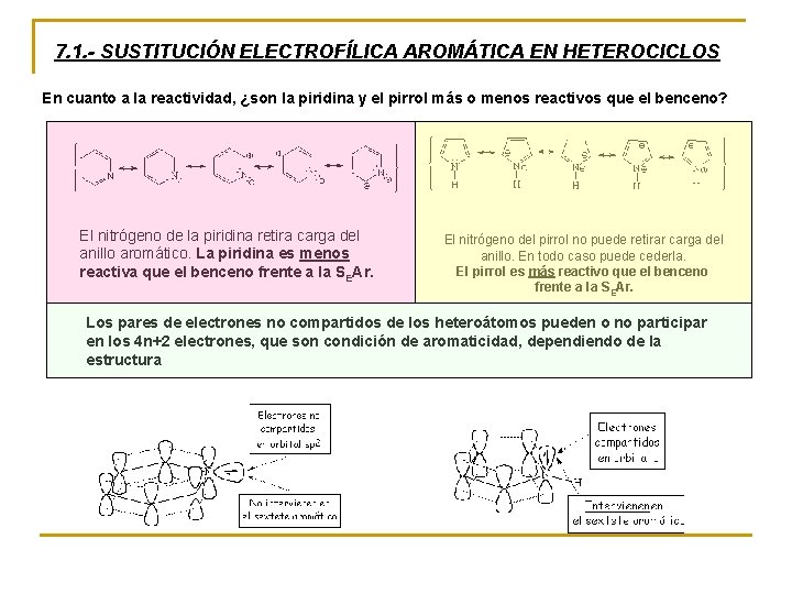 7. 1. - SUSTITUCIÓN ELECTROFÍLICA AROMÁTICA EN HETEROCICLOS En cuanto a la reactividad, ¿son