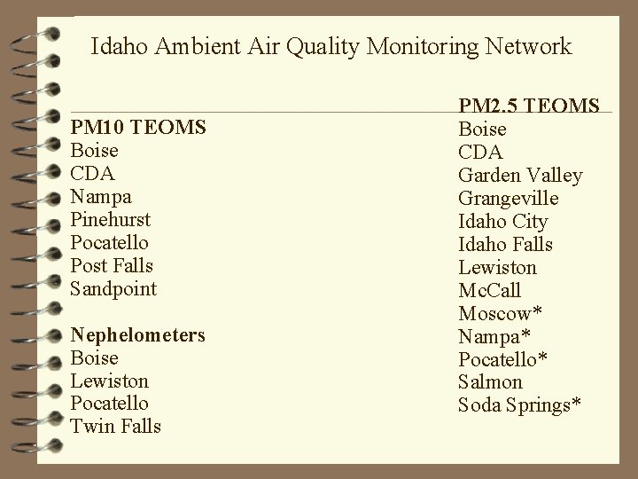 Idaho Ambient Air Quality Monitoring Network PM 10 TEOMS Boise CDA Nampa Pinehurst Pocatello
