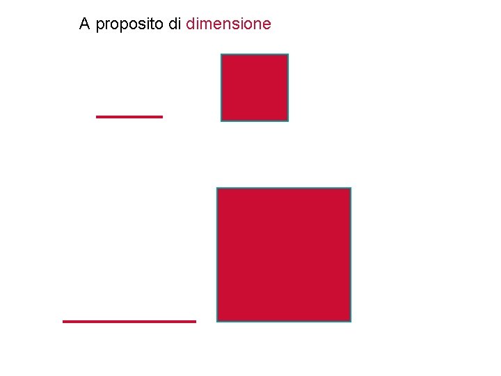 A proposito di dimensione 