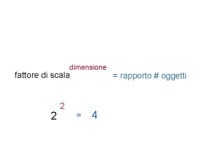 dimensione fattore di scala 2 2 = 4 = rapporto # oggetti 