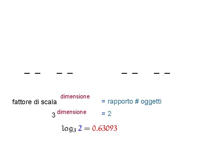 fattore di scala dimensione 3 dimensione = rapporto # oggetti =2 