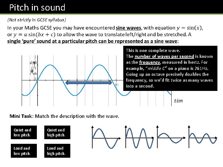  Pitch in sound (Not strictly in GCSE syllabus) This is one complete wave.