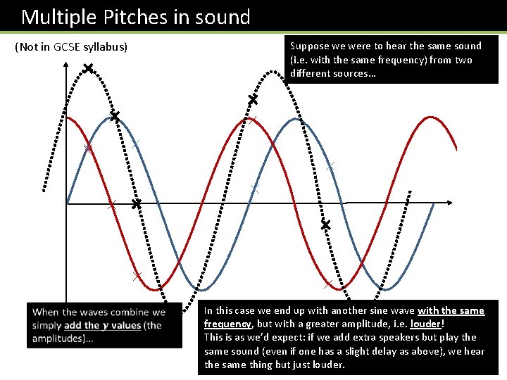  Multiple Pitches in sound (Not in GCSE syllabus) Suppose we were to hear