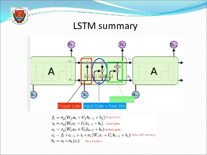 LSTM summary 