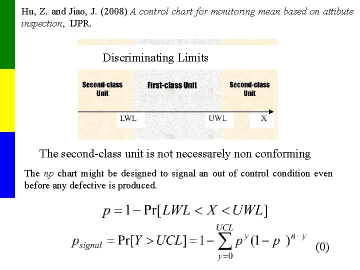 Hu, Z. and Jiao, J. (2008) A control chart for monitoring mean based on