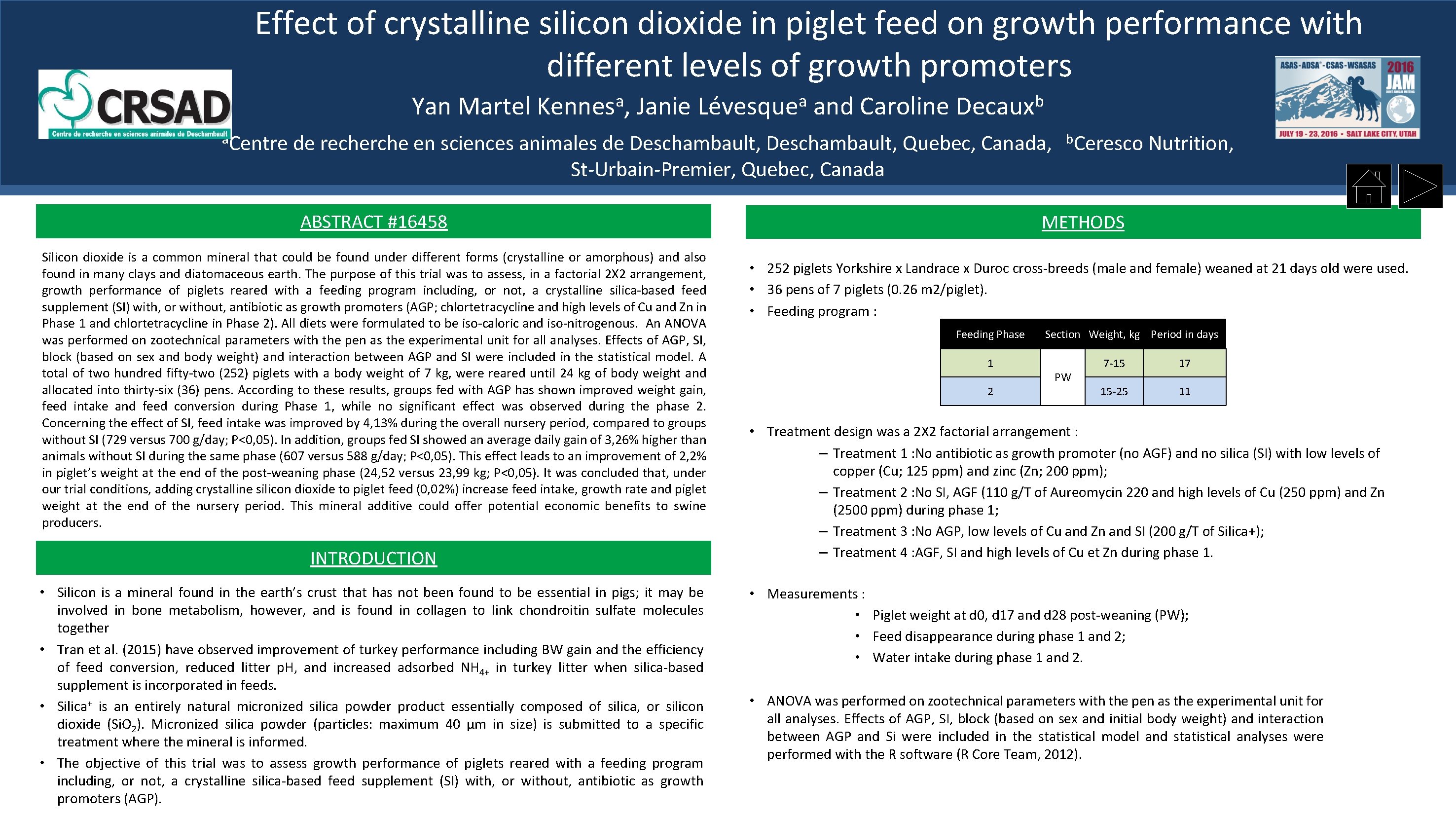Effect of crystalline silicon dioxide in piglet feed on growth performance with different levels