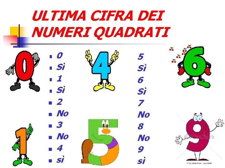 ULTIMA CIFRA DEI NUMERI QUADRATI 0 Sì 1 Sì 2 No 3 No 4