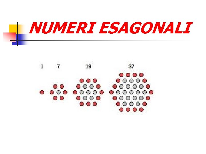 NUMERI ESAGONALI 