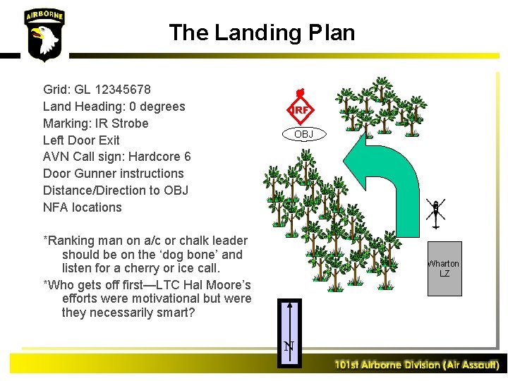 The Landing Plan Grid: GL 12345678 Land Heading: 0 degrees Marking: IR Strobe Left