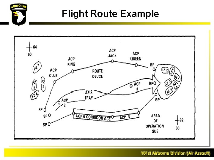 Flight Route Example 