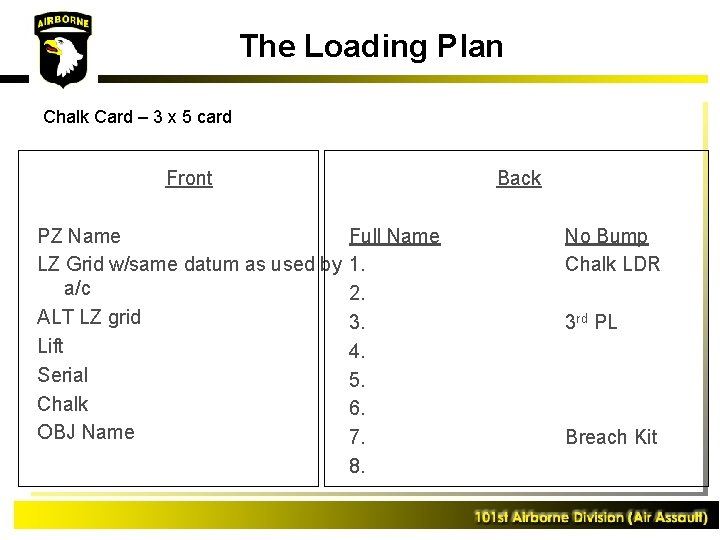 The Loading Plan Chalk Card – 3 x 5 card Front PZ Name LZ