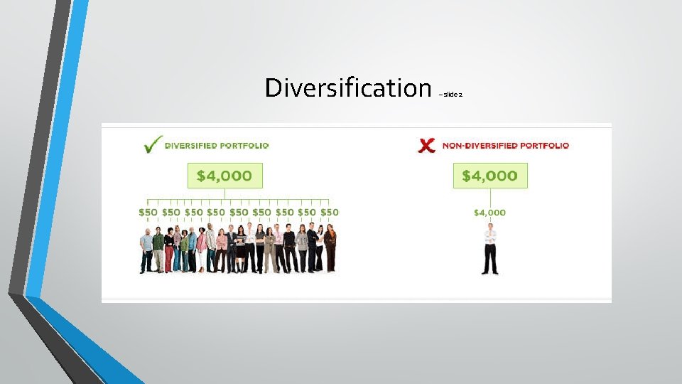 Diversification – slide 2 Diversification – slide 2