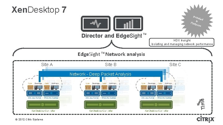 Xen. Desktop 7 Incl ude d in Plat inum Director and Edge. Sight TM