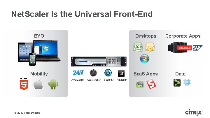 Net. Scaler Is the Universal Front-End BYO Desktops Mobility Saa. S Apps Availability ©