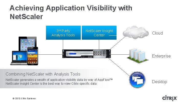 Achieving Application Visibility with Net. Scaler 3 rd Party Analysis Tools Net. Scaler Insight