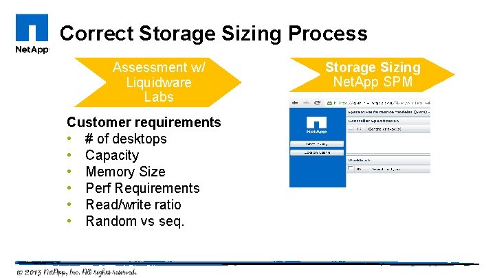 Correct Storage Sizing Process Assessment w/ Liquidware Labs Customer requirements • # of desktops