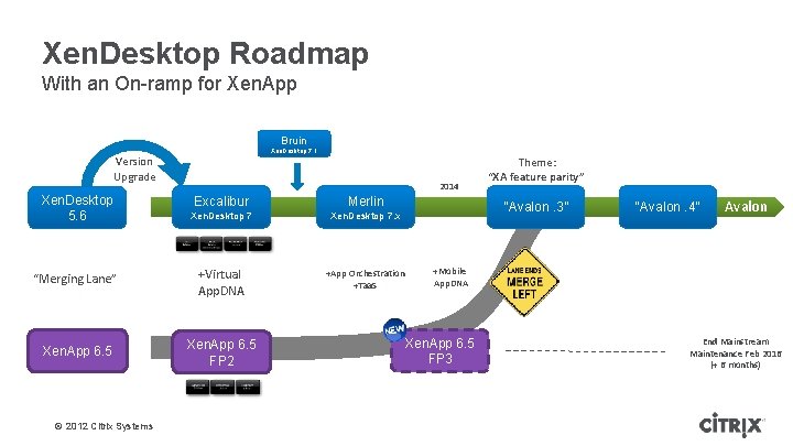 Xen. Desktop Roadmap With an On-ramp for Xen. App Bruin Xen. Desktop 7. 1