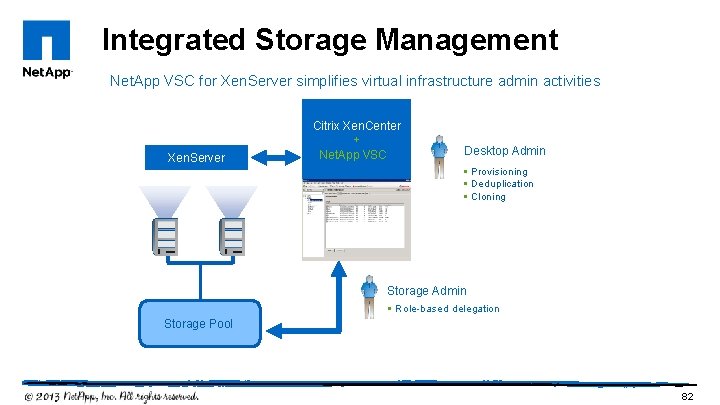 Integrated Storage Management Net. App VSC for Xen. Server simplifies virtual infrastructure admin activities