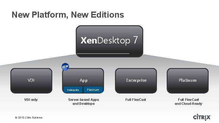 New Platform, New Editions Xen. Desktop 7 VDI App Enterprise VDI only © 2012