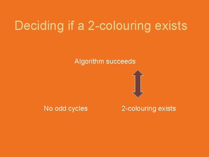 Deciding if a 2 -colouring exists Algorithm succeeds No odd cycles 2 -colouring exists