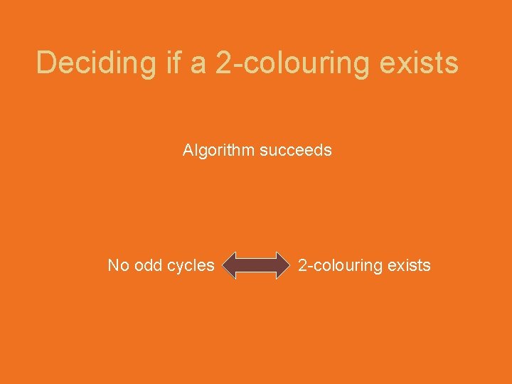 Deciding if a 2 -colouring exists Algorithm succeeds No odd cycles 2 -colouring exists