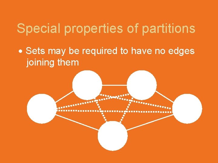 Special properties of partitions Sets may be required to have no edges joining them