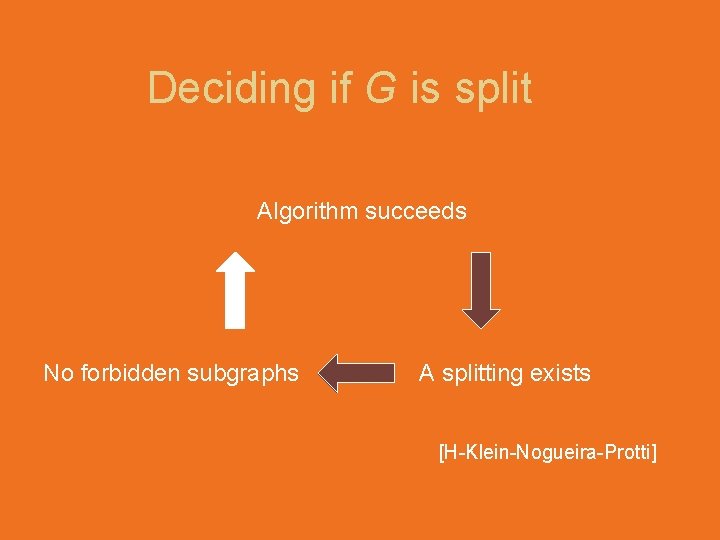 Deciding if G is split Algorithm succeeds No forbidden subgraphs A splitting exists [H-Klein-Nogueira-Protti]