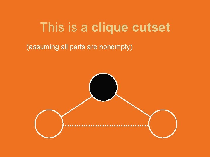 This is a clique cutset (assuming all parts are nonempty) 