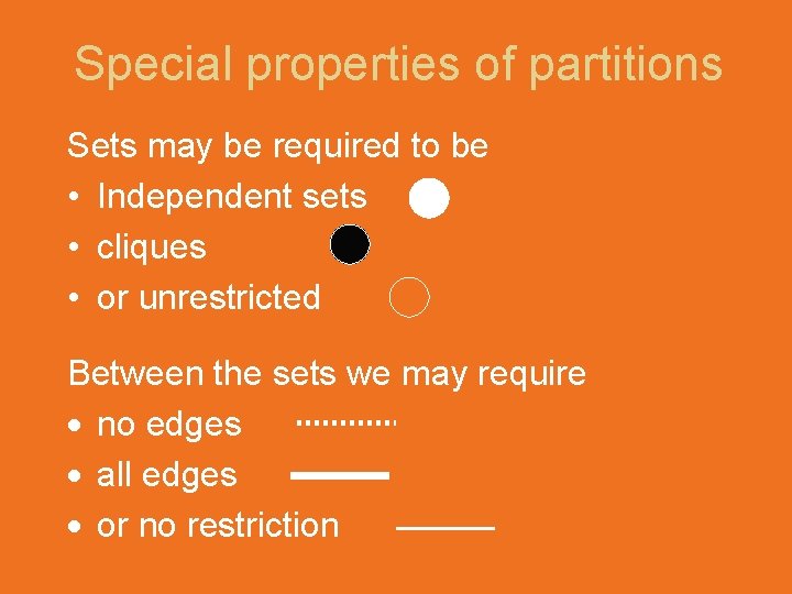 Special properties of partitions Sets may be required to be • Independent sets •
