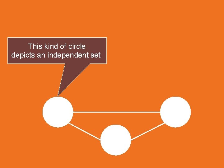 This kind of circle depicts an independent set 