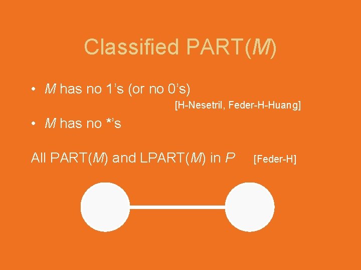 Classified PART(M) • M has no 1’s (or no 0’s) [H-Nesetril, Feder-H-Huang] • M