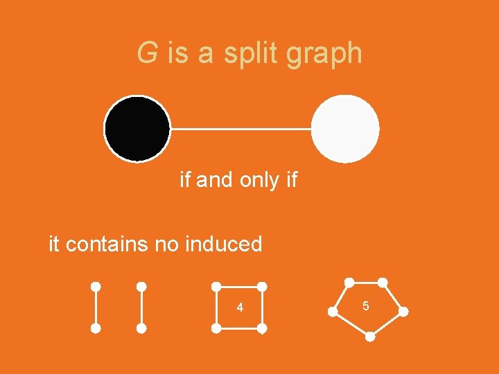 G is a split graph if and only if it contains no induced 4