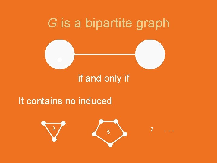 G is a bipartite graph if and only if It contains no induced 3